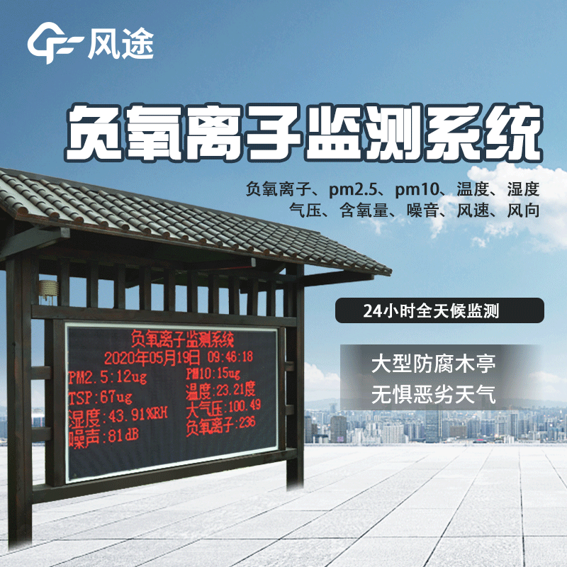 負(fù)氧離子在線(xiàn)監(jiān)測(cè)系統(tǒng)的主要功能