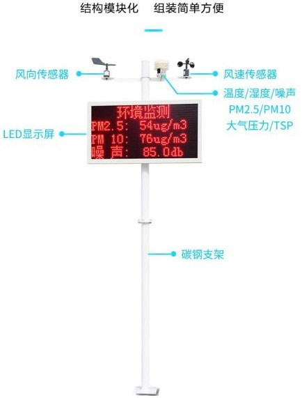 工地?fù)P塵在線(xiàn)監(jiān)測(cè)設(shè)備