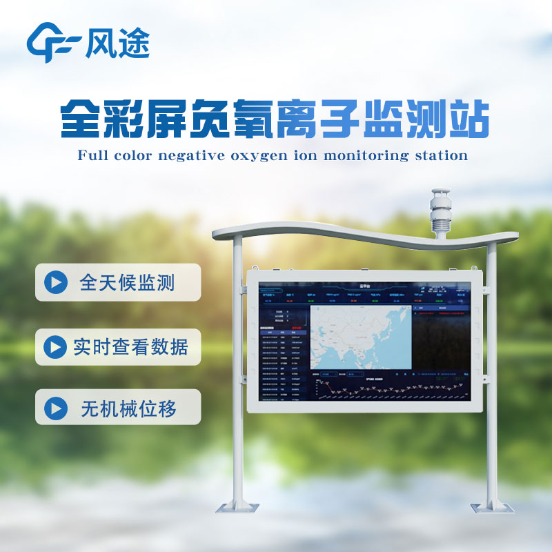 為什么負氧離子檢測？